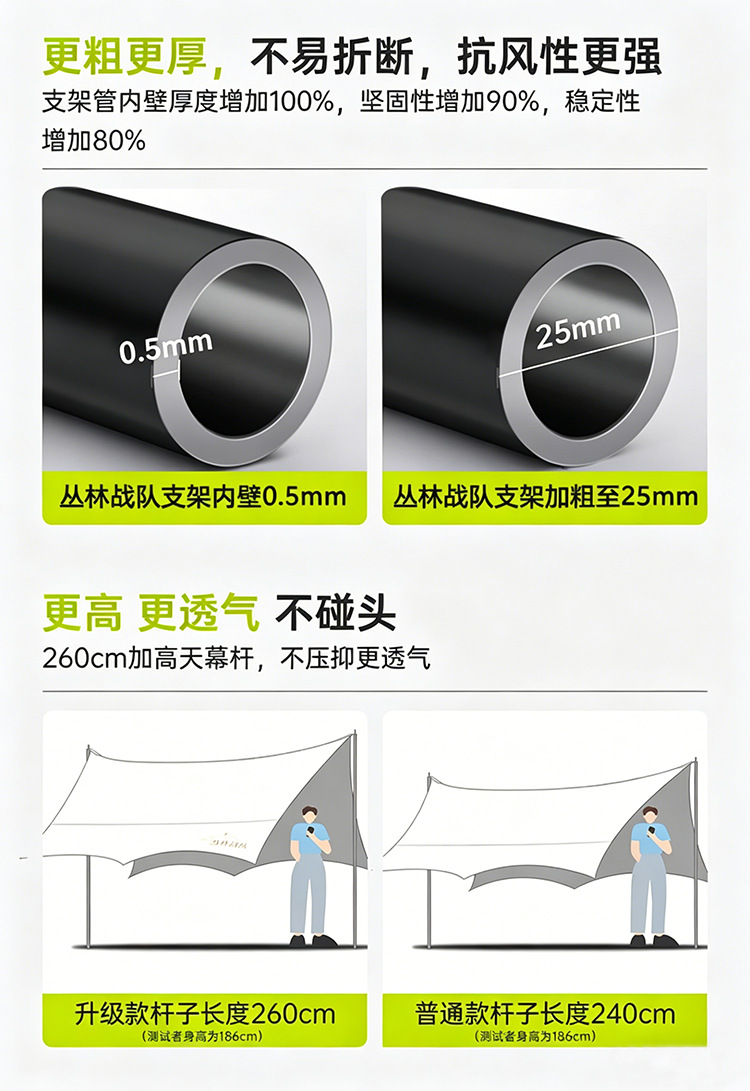 丛林战队燕尾天幕帐篷户外八爪鱼免搭建露营加厚黑胶防晒速开天幕详情16