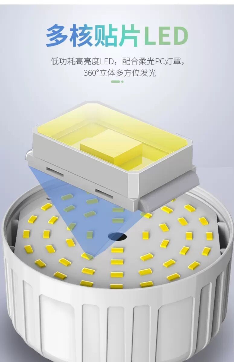 USB充电灯泡停电应急照明灯家用式移动超亮户外led夜市摆摊地摊灯详情1