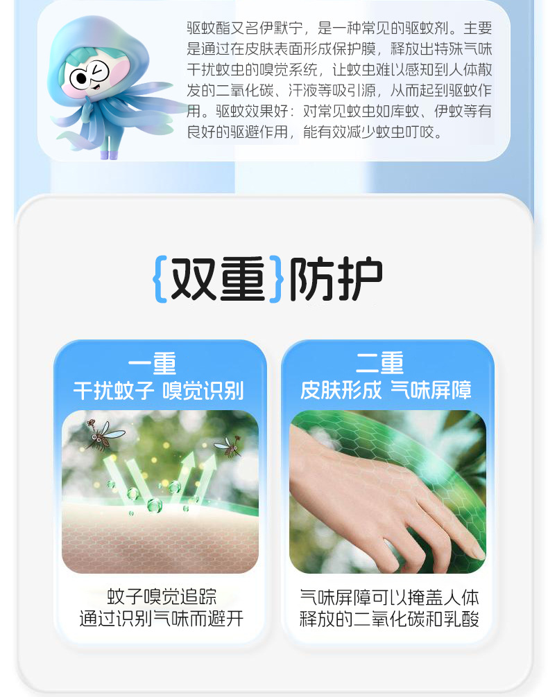 水母星球驱蚊花露水户外便携防蚊喷雾全家可用驱蚊水花露水驱蚊液详情7