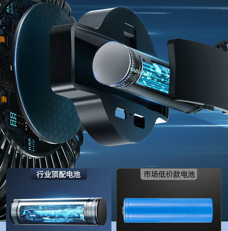 2026 New USB desk clip fan for home and office desktop charging mini clip fan charging type pic 19