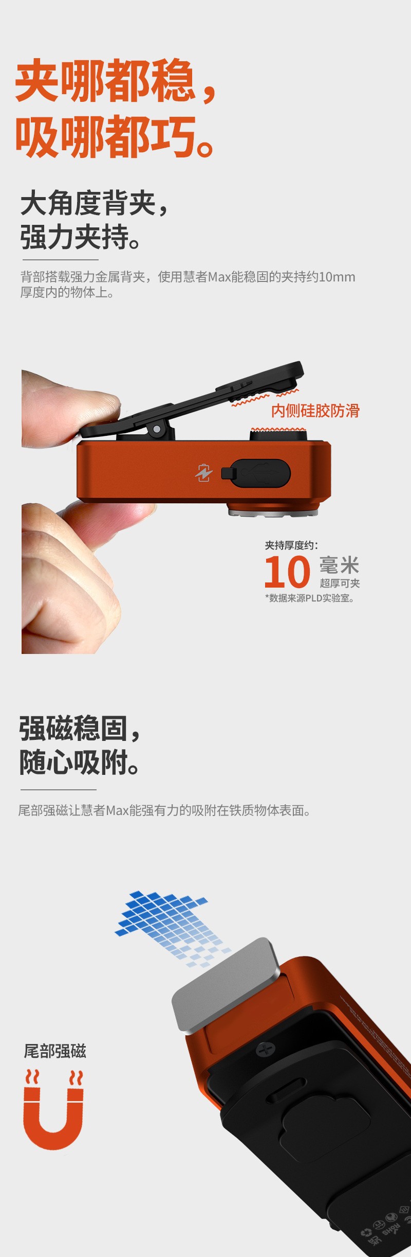 Cross-border multi-functional rechargeable portable clip lamp, outdoor lighting work headlamp, multi-speed flashlight adjustable new model pic 12