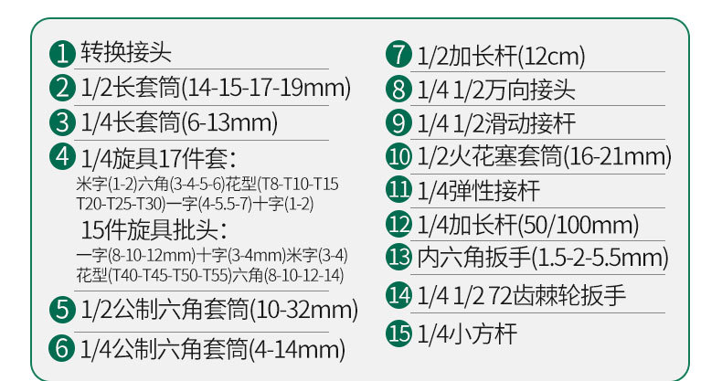 多功能套筒扳手套装组合套管棘轮板手修车五金工具汽修工具箱套装详情23