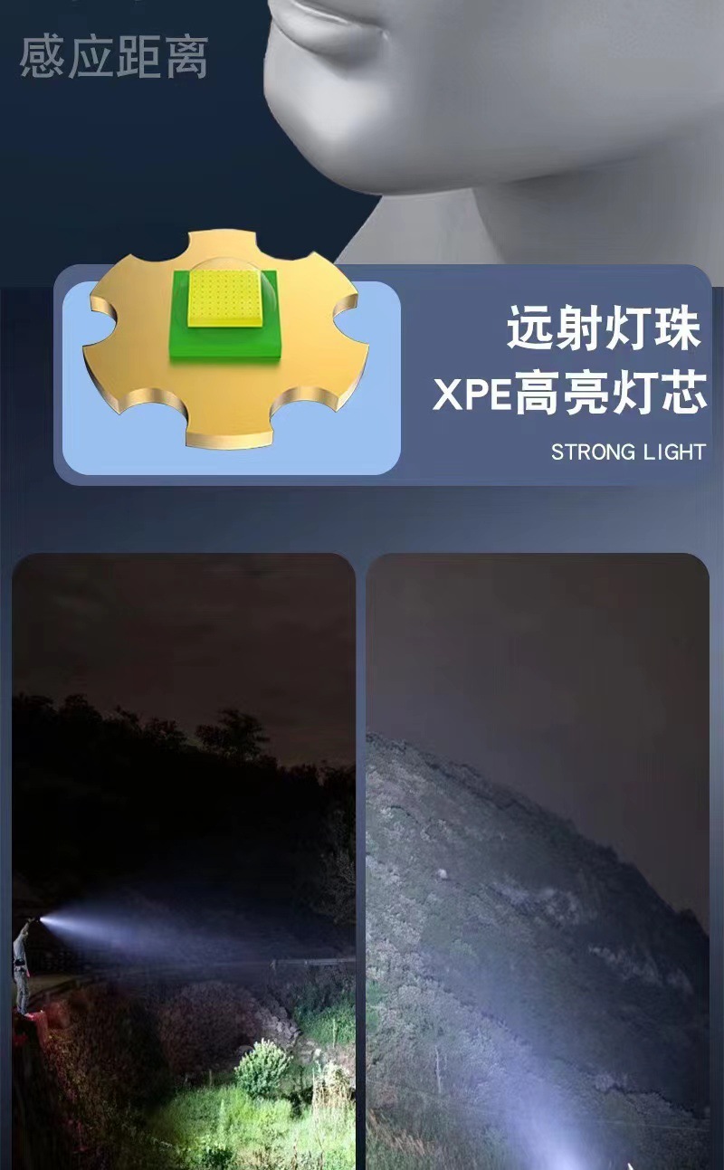 跨境新款感应LED强光多功能户外防水夹帽头带户外照明夜钓帽夹灯详情8