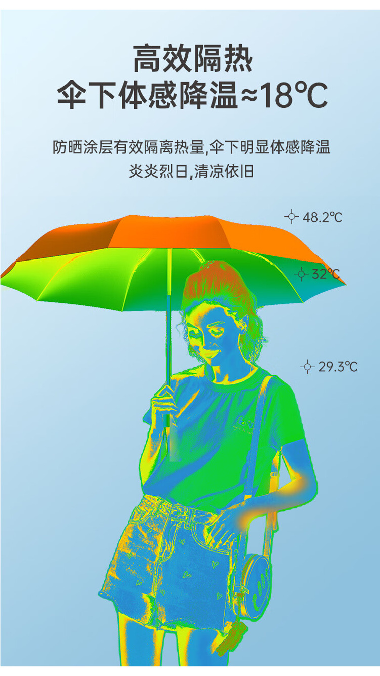 雨享雨伞定制24骨男士商务伞全自动伞晴雨两用折叠伞高级感遮阳伞详情11