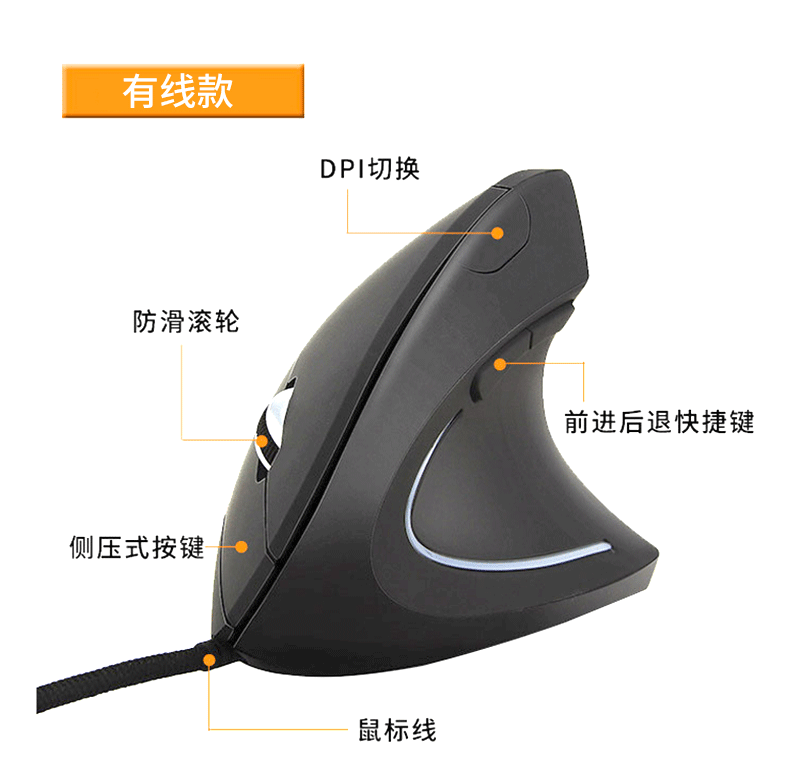 Wholesale of fifth-generation vertical mouse, ergonomic upright Bluetooth mouse, computer charging wireless mouse pic 12