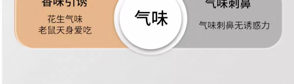 粘鼠板批发大号加厚老鼠贴家用厨房强力胶粘大老鼠防水捕鼠粘鼠贴详情14