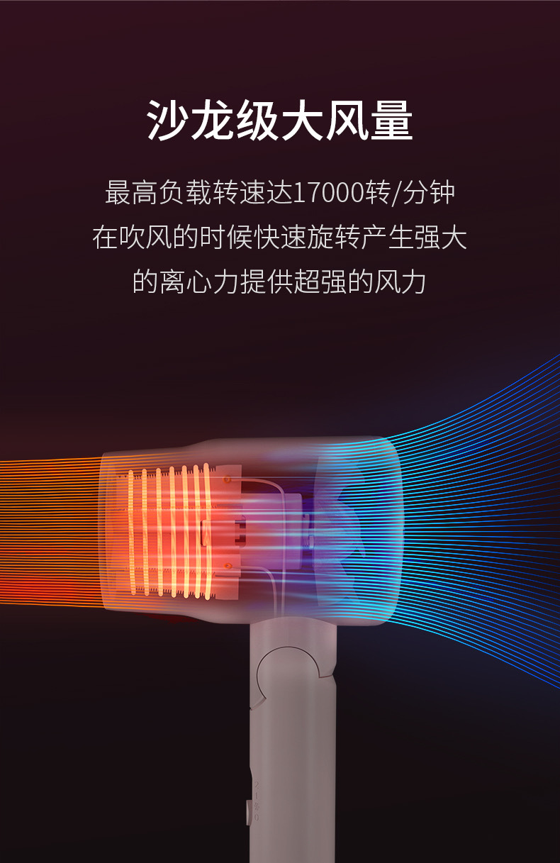 康夫电吹风学生寝室宿舍小型家用800w高颜值折叠便携吹风KF5135详情6