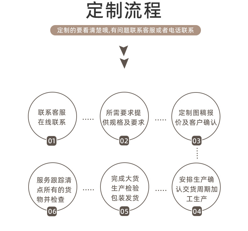 壁挂式水滴金边浴室镜简约链条装饰diy镜子酒店公寓洗手台挂墙镜详情8