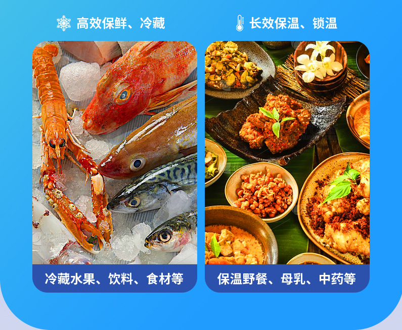 保温箱大容量保冷保温食堂外卖箱户外露营夜市摆摊海钓钓箱详情5