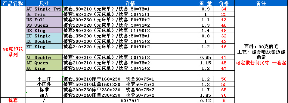 Amazon AliExpress wish Bedding: Marble-patterned solid plain quilt cover and bed sheet set of three or four pieces pic 1