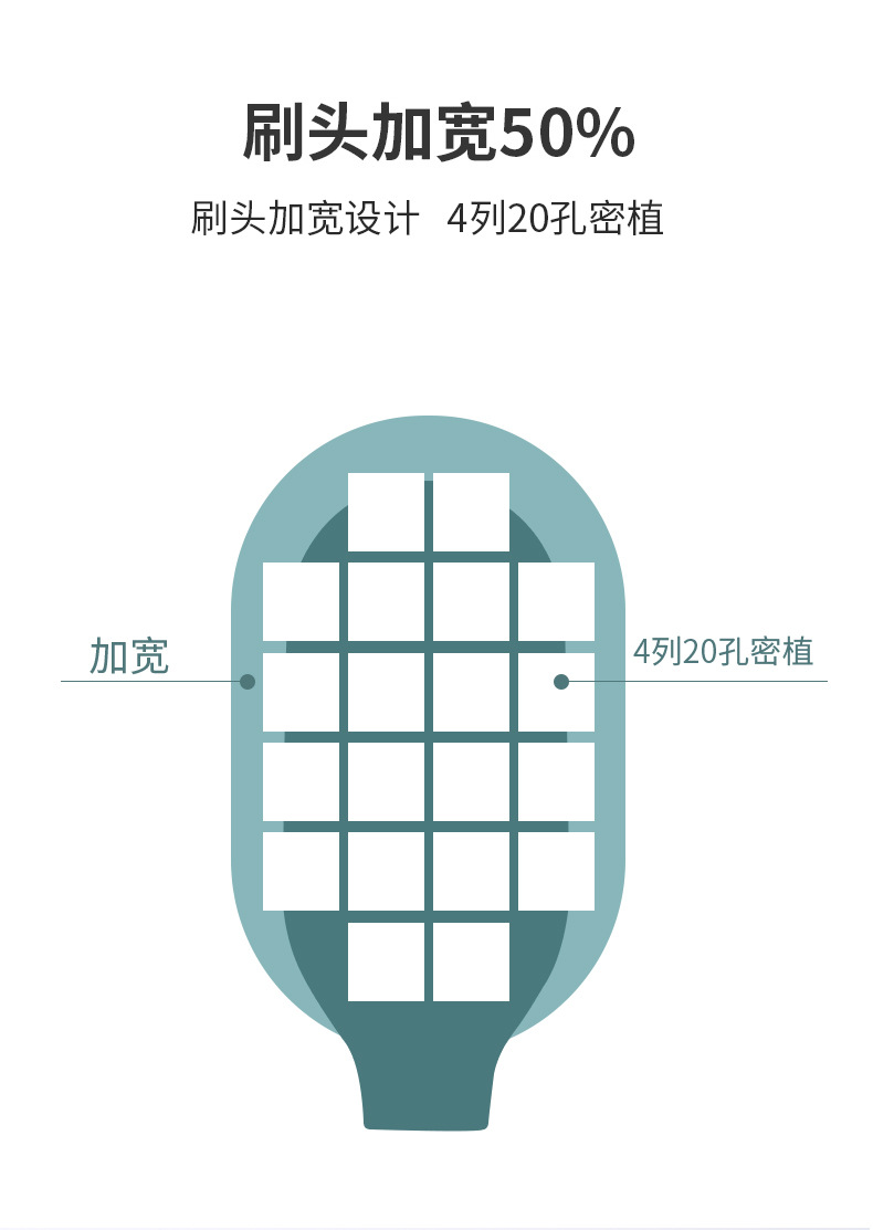 牙刷软毛成人水晶牙刷家用情侣万毛透明手柄高颜值可爱女学生牙刷详情4