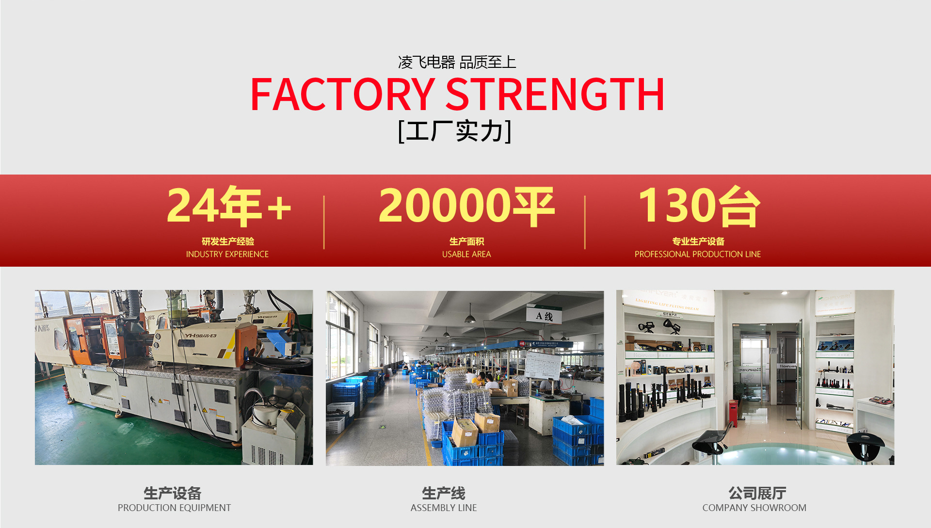 跨境新款白激光超亮强光LED照明手电筒变焦充电户外远射大功率详情2