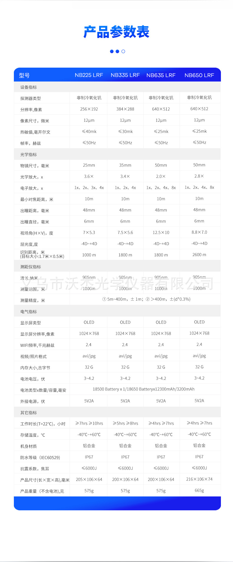 longot NBLRF thermal imaging telescope, Infrared night vision device, outdoor high-definition handheld thermal imager pic 2