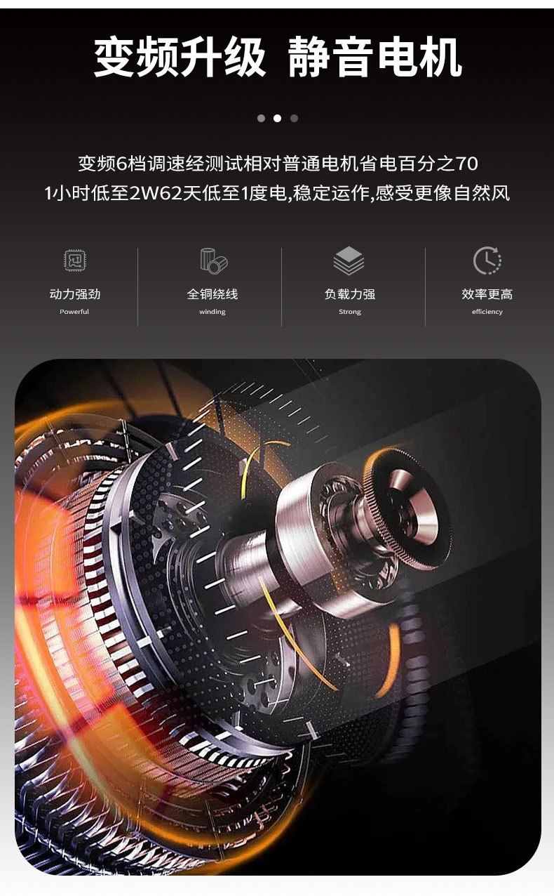 北欧简约24寸卧室风扇灯柔风智能变频吸顶小电扇灯餐厅书房吊扇灯详情10