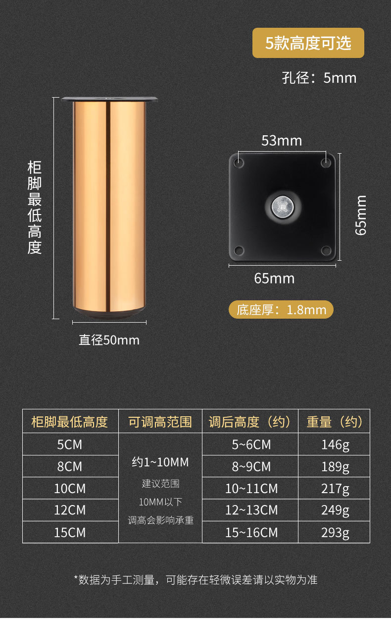 不锈钢沙发脚浴室柜脚桌子腿腿茶几腿五金支撑脚桌脚金属柜脚床脚详情11