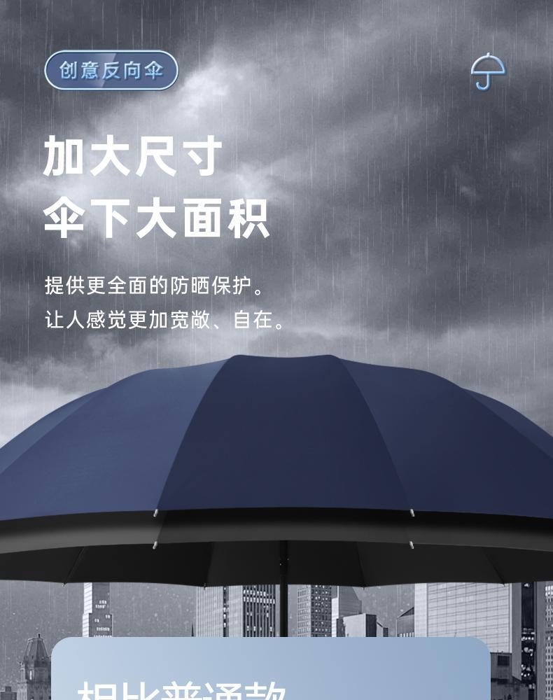 雨伞男女生大号双人折叠抗风加固暴防晒太阳伞晴雨两用防紫外线伞详情15