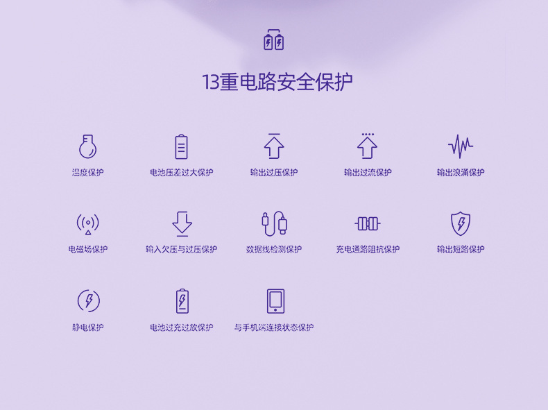 充电宝20000毫安自带线快充迷你超薄共享移动电源power bank定 制详情14