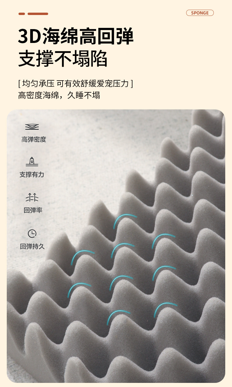 新款海绵款宠物沙发窝狗窝猫窝可以拆洗宠物窝四季毛绒狗狗猫咪窝详情8