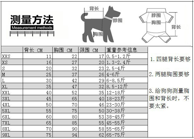 宠物公主裙衣服宠物狗狗衣服宠物服装春夏季新款23纯棉格子背带详情1