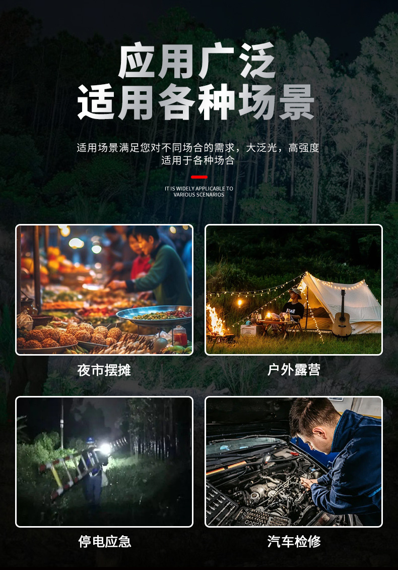 Rechargeable outdoor LED bulbs, long-lasting portable lighting fixtures, emergency home lighting in case of power failure, Zhongshan manufacturer pic 6