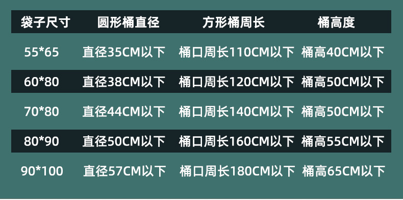 Large commercial black garbage bags, outdoor garbage bags for environmental sanitation, extra-large size buckets, kitchen and property cleaning bags pic 6