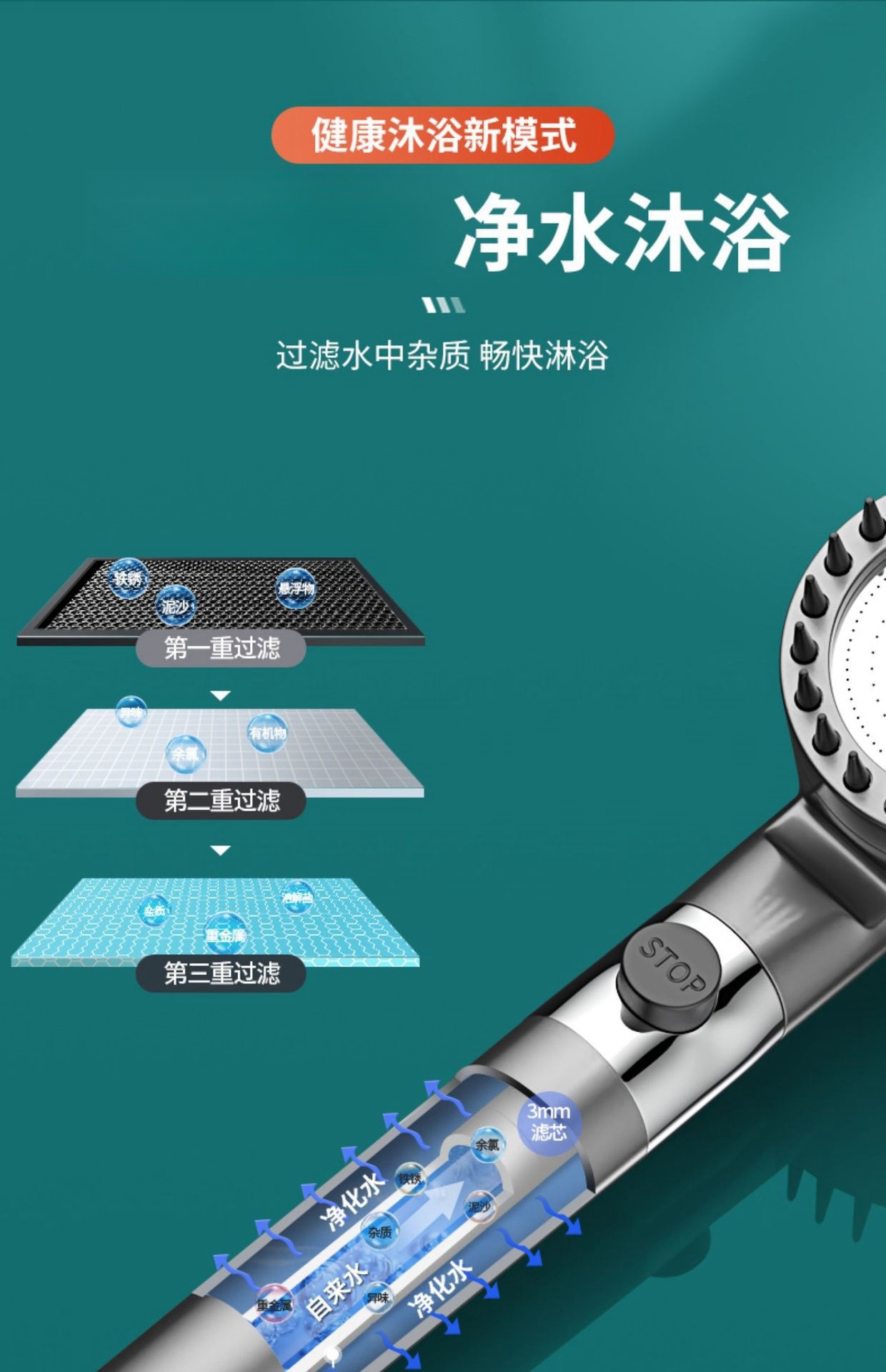 跨境戴喷强劲增压花洒喷头浴室洗澡过滤淋浴头喷雾莲蓬头手持手喷详情22