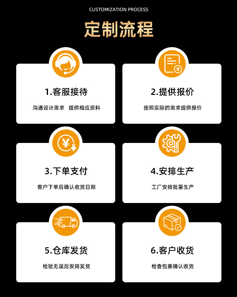 夹子加厚不锈钢食品夹家用厨房小工具烧烤面包夹蛋糕夹熟食烤肉夹详情14