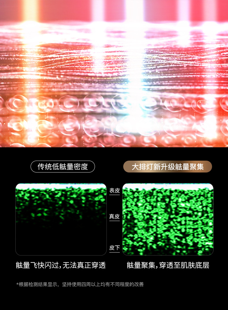 shanilak custom large exhaust light beauty Device, Home facial rejuvenation device, facial acne Control, Photon rejuvenation, LED red and blue spectrometer pic 17