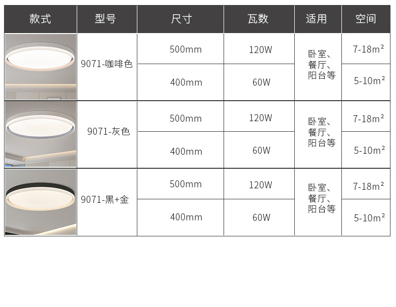 Full-spectrum eye-protecting, high-end, modern, simple and elegant bedroom room main light, balcony led ceiling light, Zhongshan lighting fixtures pic 38