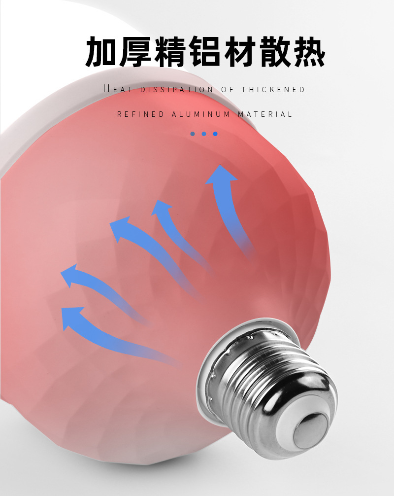 节能灯泡高亮摆摊批发节能灯家用高富帅led球泡灯e27螺口led灯泡详情4