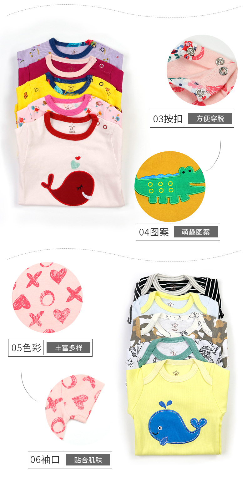 外贸童装批发2024新款欧美棉婴幼儿短袖T恤婴儿衣服男童女童5件套详情11