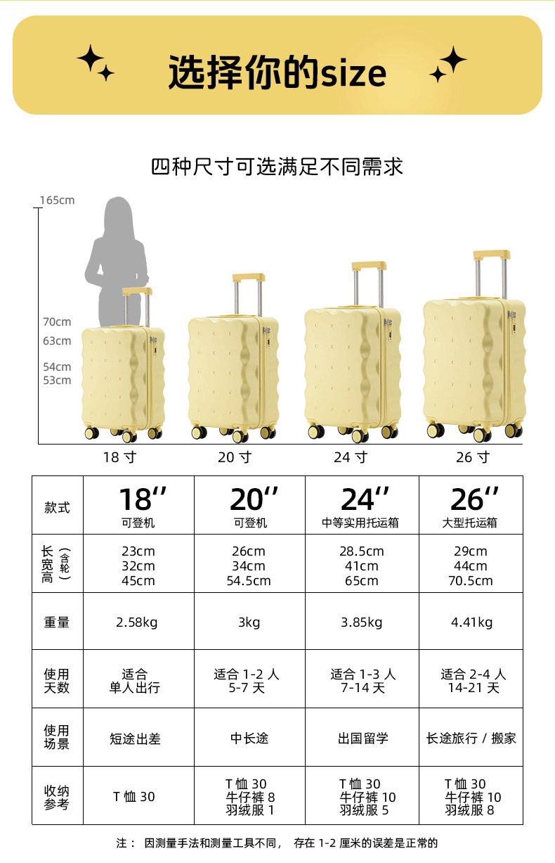 New large-capacity combination suitcase for women, sturdy and durable, thickened multi-functional rechargeable suitcase with handle for men pic 12