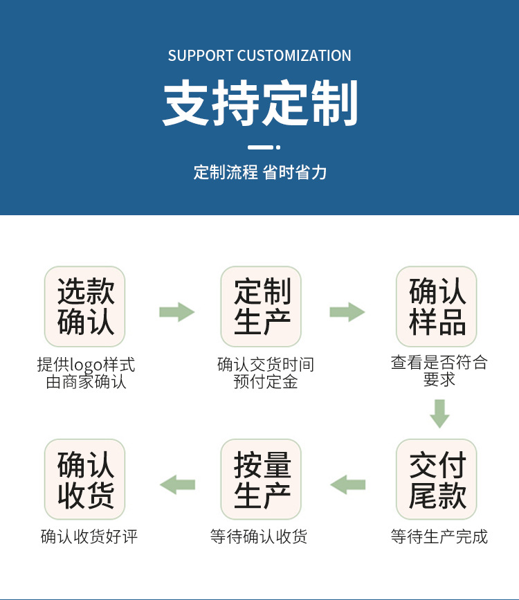 Wholesale of laminated canvas bags in stock, eco-friendly hand-held canvas bags, single-shoulder hand-painted canvas bags with logo printing, cotton and linen bags pic 3