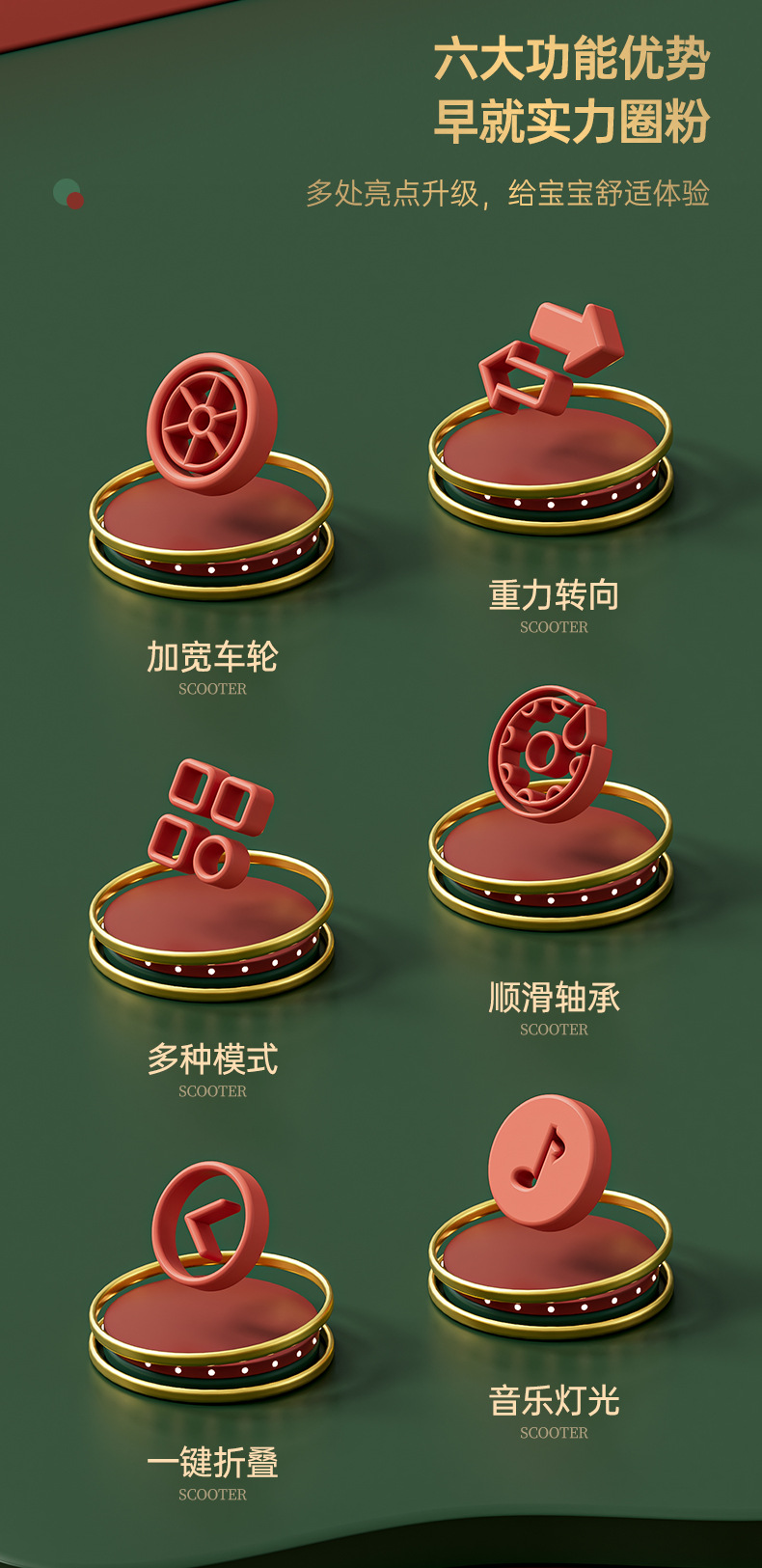 批发礼品折叠儿童滑板车1-10岁三轮闪光脚踏车宝宝滑行车玩具童车详情2