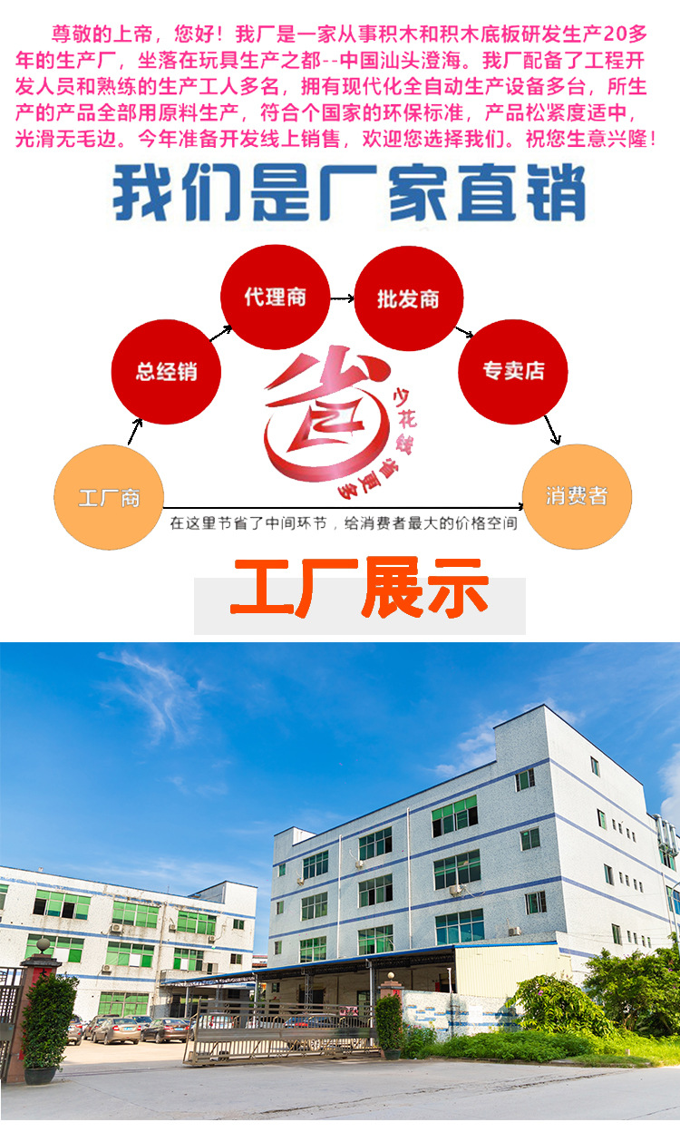 盒装1500颗粒兼容乐高批发小积木散件称斤拼装儿童益智墙玩具详情1