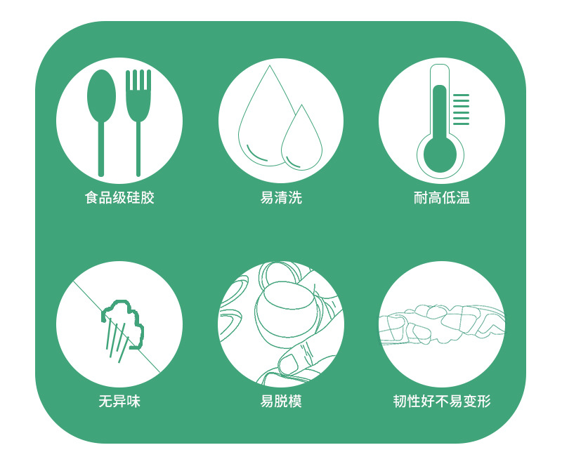 三信兔子慕斯蛋糕硅胶模具钵仔糕冰淇淋果冻布丁烘焙磨具可定制详情2