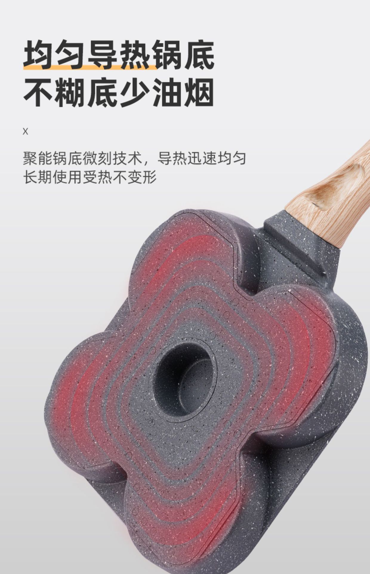 煎锅家用迷你四孔跨境新款麦饭石煎蛋神器早餐煎蛋锅小鸡蛋汉堡锅详情21