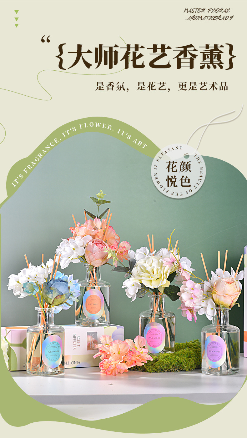 新款永生花花艺香薰家用房间卧室内持久留香栀子花香香熏精致摆件详情9