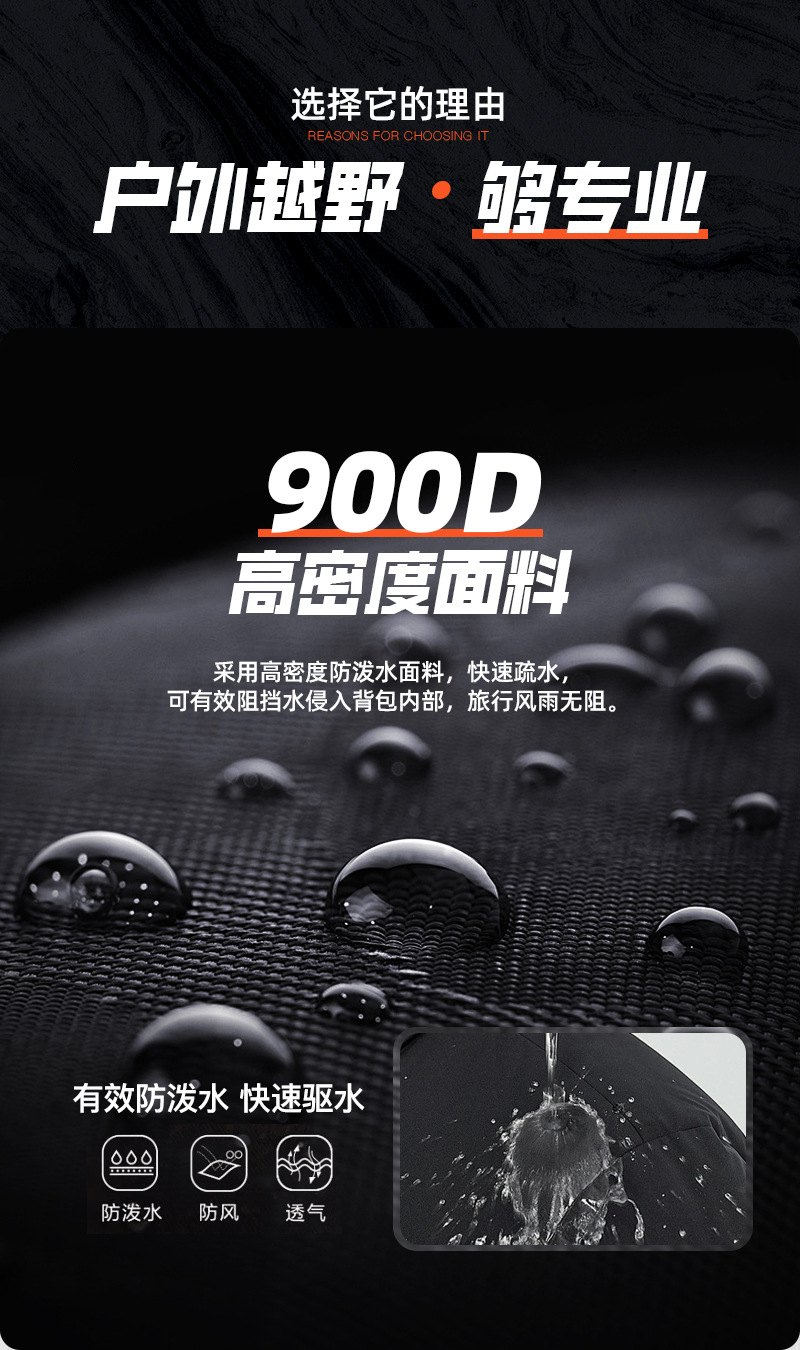  逸途 厂家直供户外运动防水腰包多功能钓鱼路亚包迷彩潮流商务战术胸包详情4