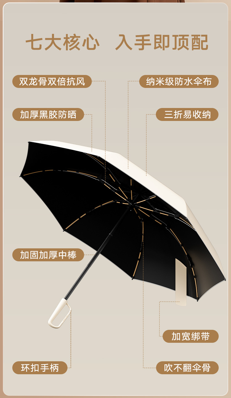 环扣伞手动雨伞大号加大加固抗风学生晴雨两用加厚加大折叠防晒伞详情2