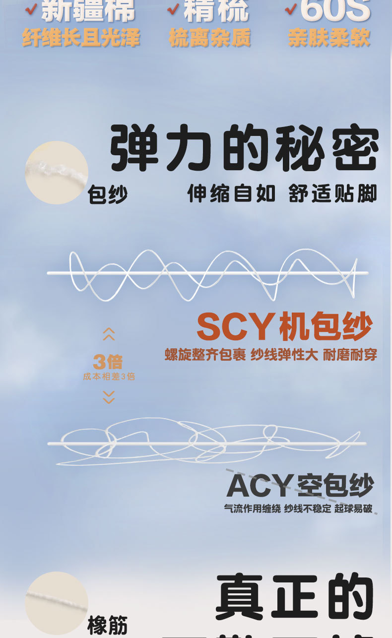 新款婴儿袜子蕾丝花边公主网眼薄款透气宝宝夏季女童新生儿儿童袜详情5