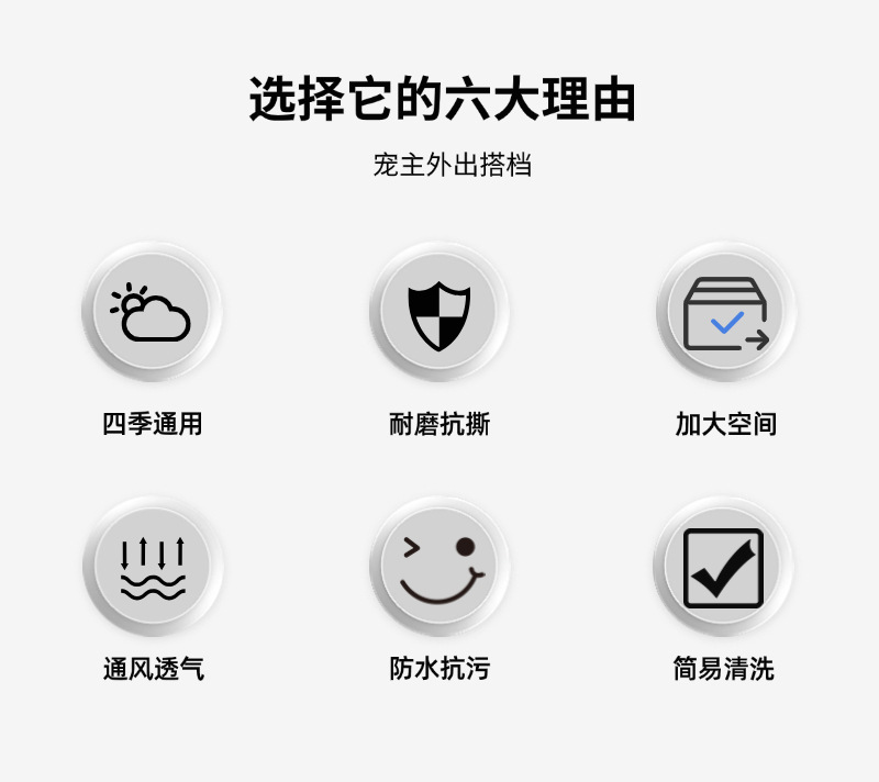 猫包宠物太空舱大容量猫咪小型犬外带胸前双肩透气宠物包猫咪背包详情2