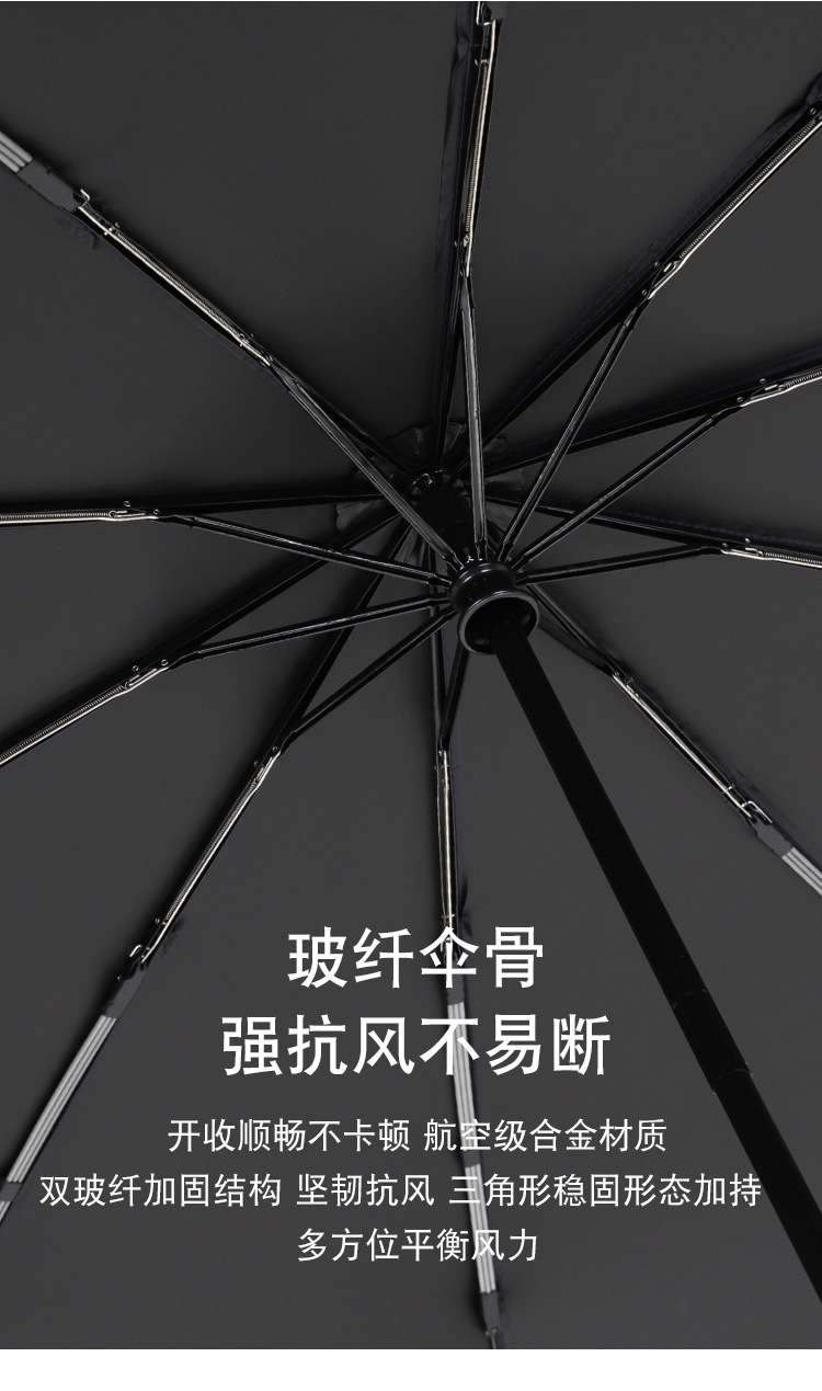全自动折叠伞双骨加大码商务礼品广告伞批发可印LOGO雨伞详情39