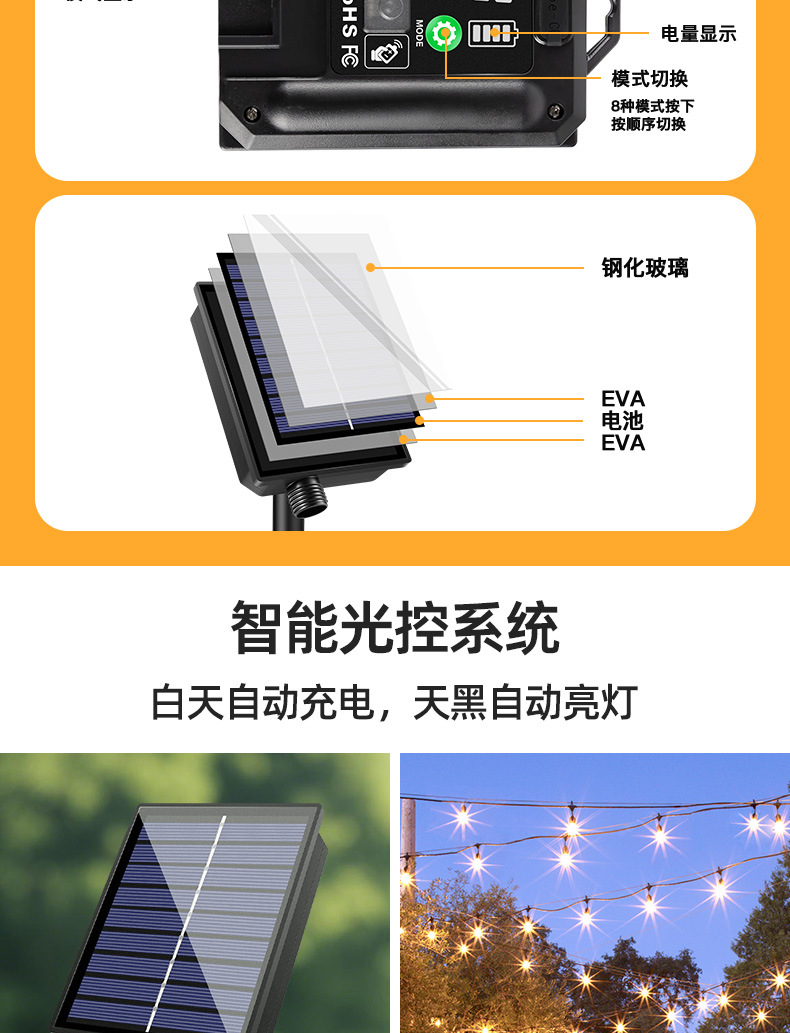 g40太阳能灯串 跨境爆款防摔铜线led灯串户外氛围装饰太阳能串灯详情8