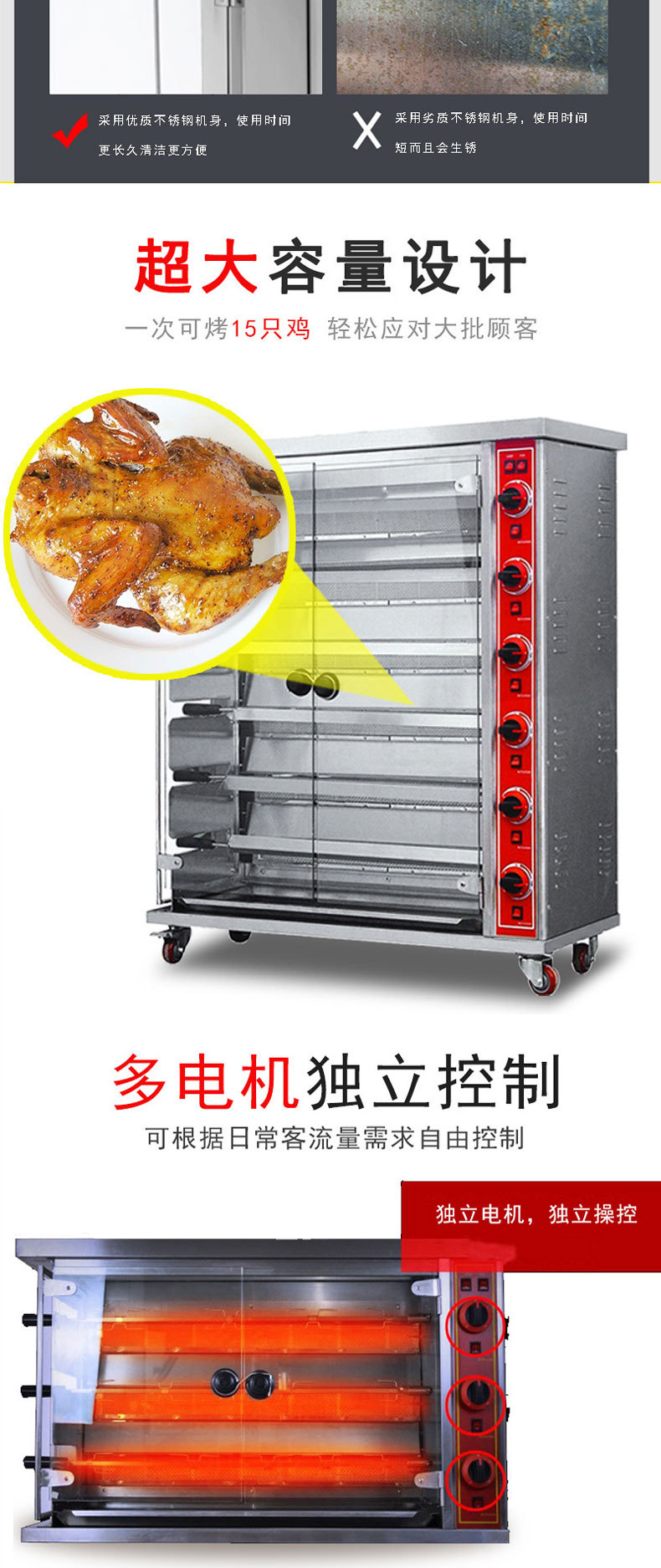 Commercial electric chicken roasting oven, 3-stick, 6-stick, 9-stick stainless steel gas automatic rotating roast duck oven, fish and meat roasting electric oven pic 5