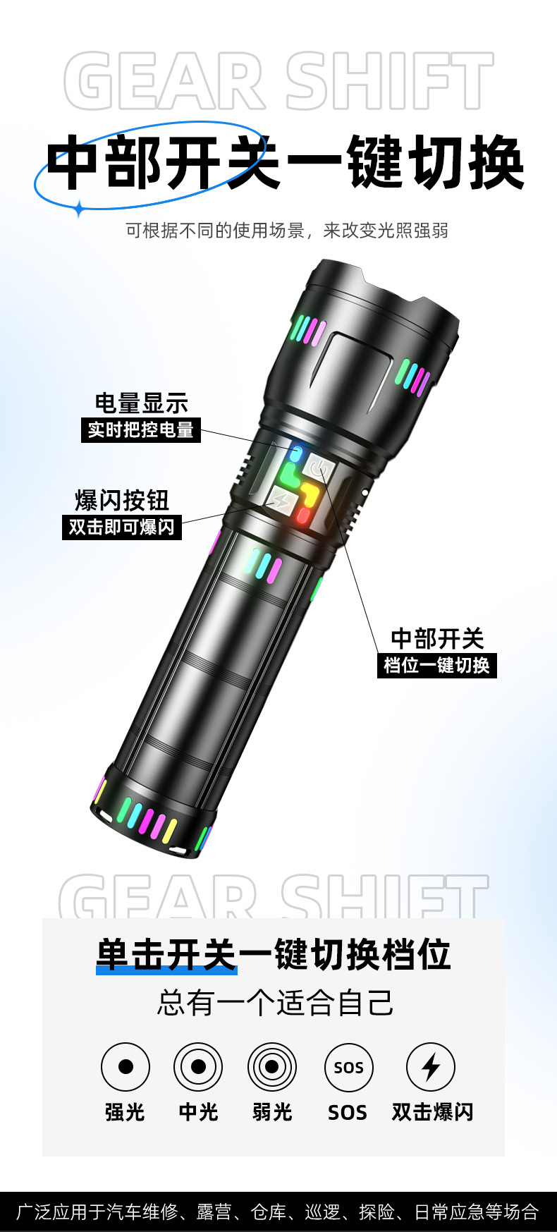 Powerful rechargeable flashlight, long-lasting high-lumen zoom alloy patrol camping portable outdoor lighting fixture pic 6