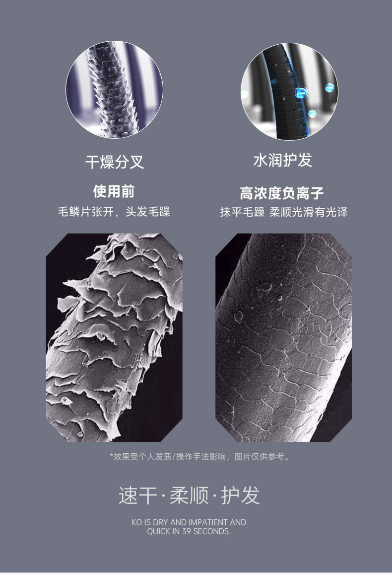 小米粒吹风机家用负离子护发学生宿舍理发店高速大风力电吹风批发详情26