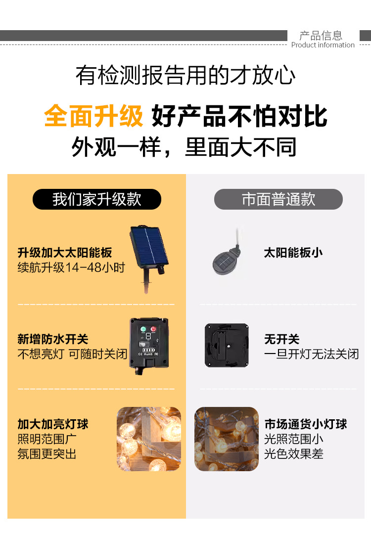 led太阳能灯串星星灯户外露营氛围灯圣诞节装饰灯小彩灯闪灯串灯详情5