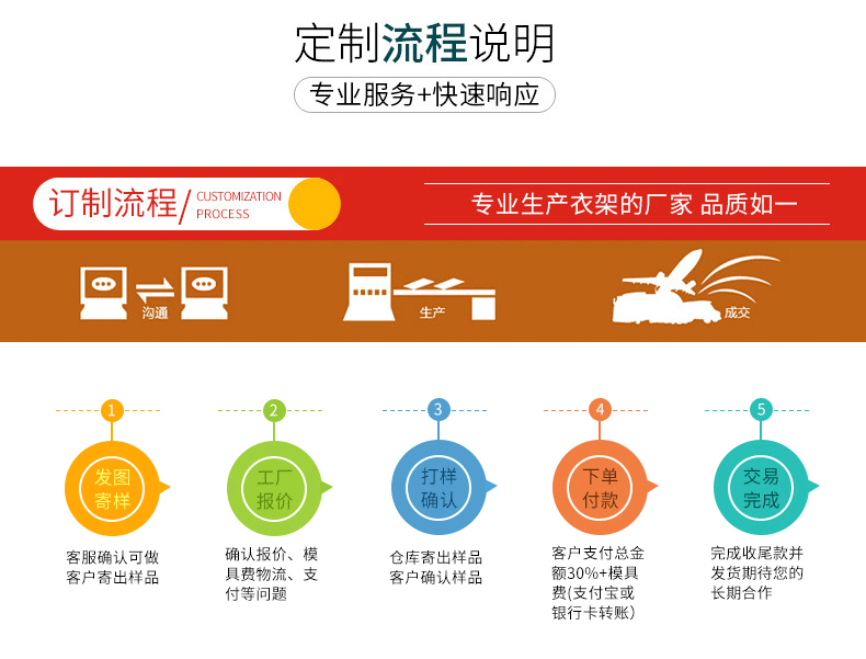 Custom-made solid wood clothes hangers for clothing stores, anti-slip clothes hangers for suits, and wholesale of wooden clothes hangers for adults pic 1