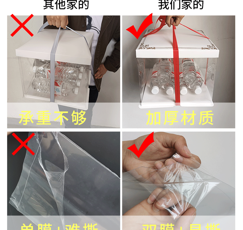 批发定制四寸透明礼物零食伴手礼烘焙生日蛋糕包装盒子打包盒礼盒详情3